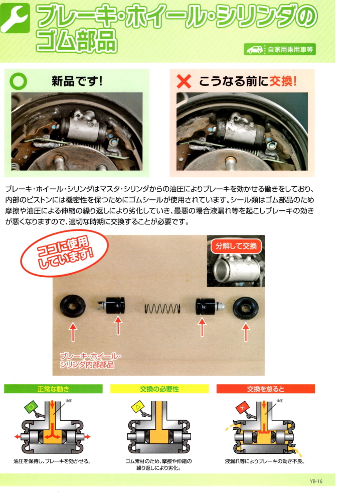 交換時期 ブレーキ ホイール シリンダのゴム部品 板金塗装修理のベイトゥリー 千葉市緑区にある車修理の鈑金屋