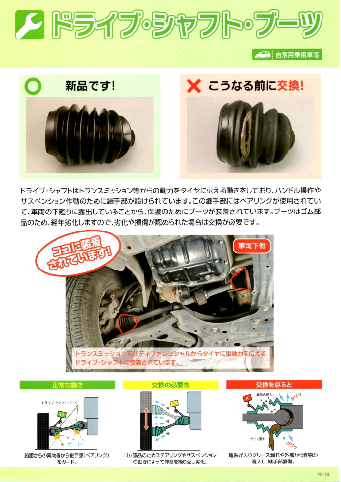 交換時期 ドライブ シャフト ブーツ 板金塗装修理のベイトゥリー 千葉市緑区にある車修理の鈑金屋