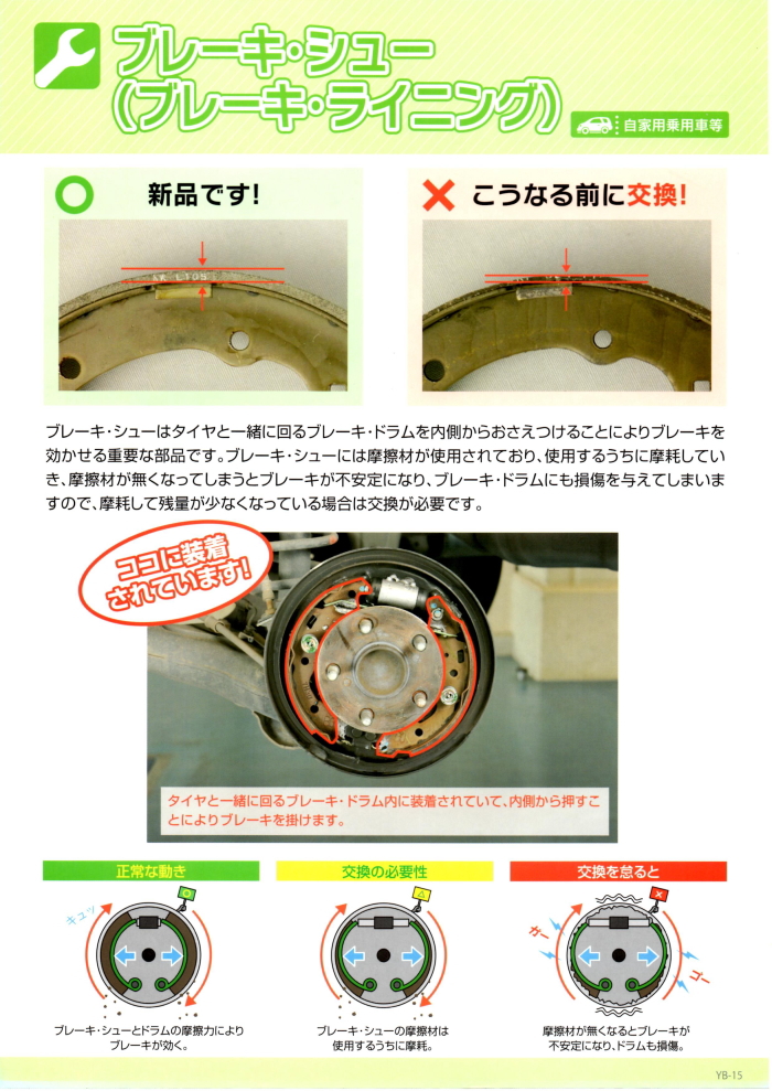 交換時期 ブレーキ シュー ブレーキ ライニング 板金塗装修理のベイトゥリー 千葉市緑区にある車修理の鈑金屋